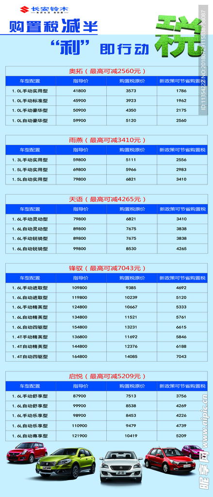 购置税减半 长安铃木.
