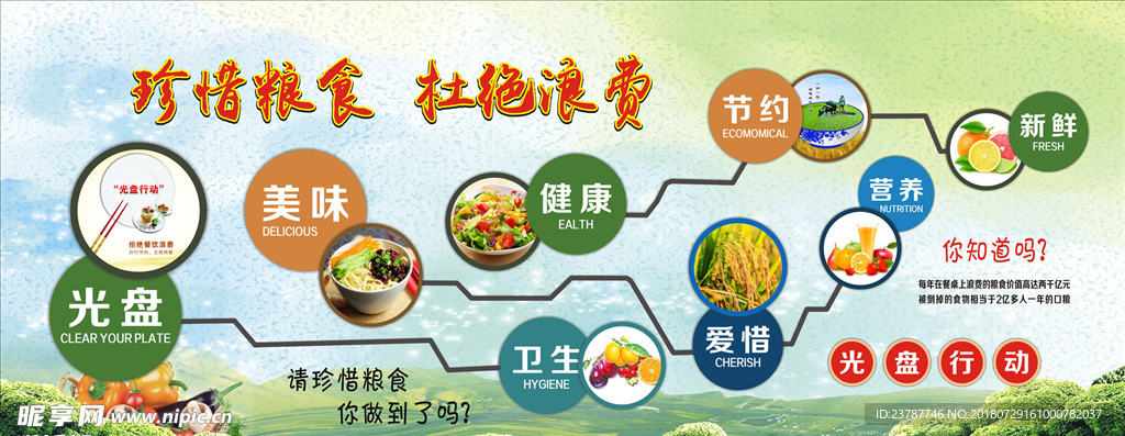 珍惜粮食  杜绝浪费