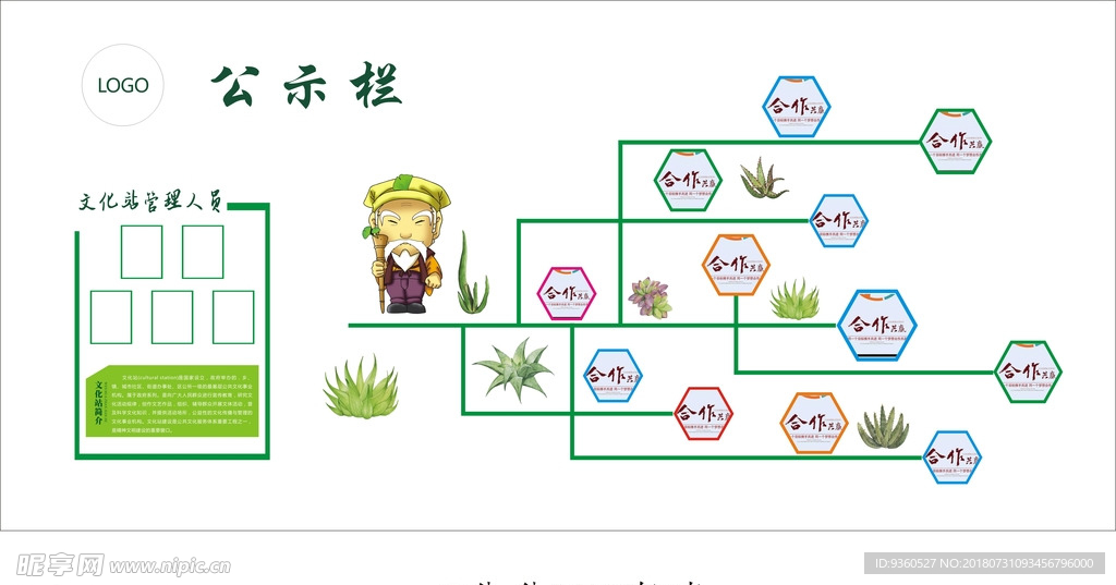 直喷立体公示栏
