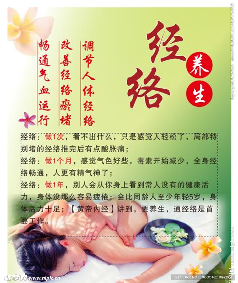 经络养生海报