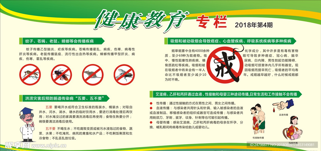 健康教育展板