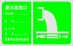废水排放口