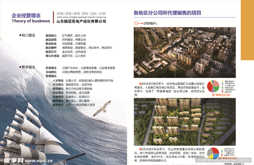 企业画册 地产楼书 商务手册