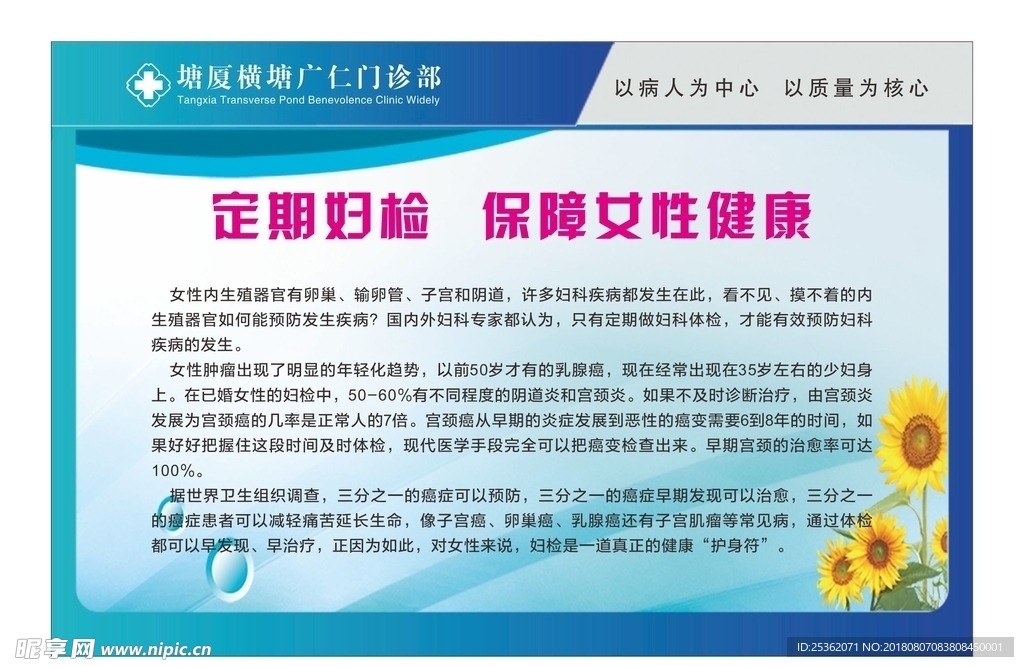 妇科病展板