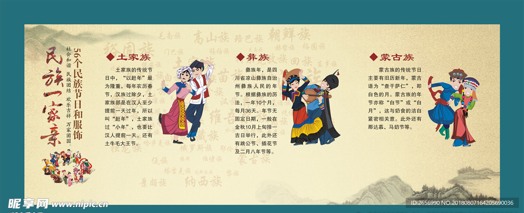 少数民族展板