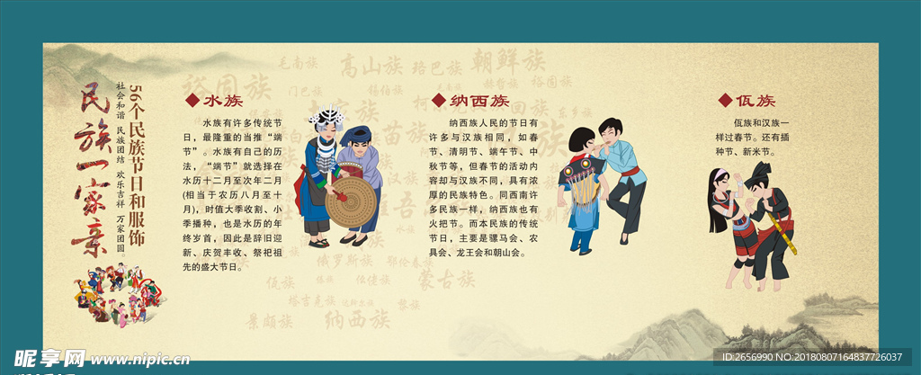 少数民族展板