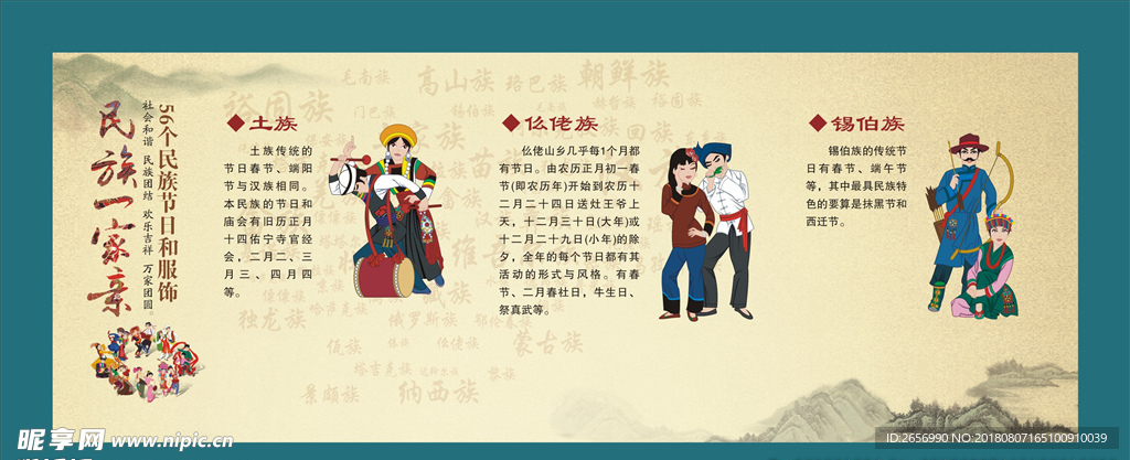 少数民族展板