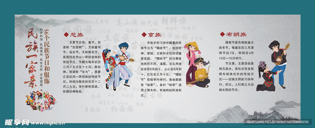 少数民族展板
