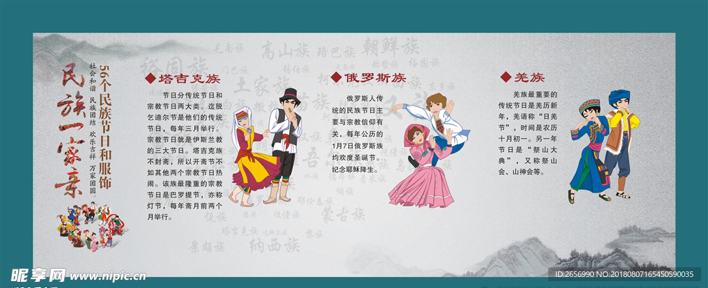 少数民族展板