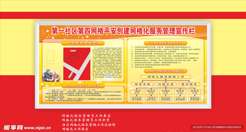 网格化服务管理宣传栏