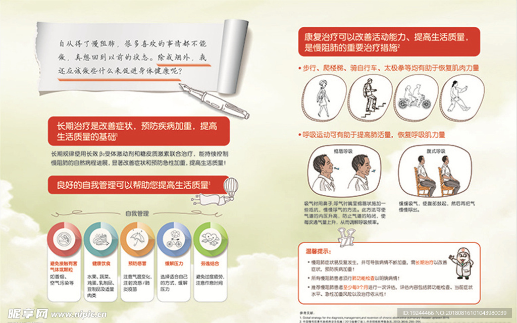 慢阻肺防治图片