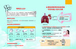 慢阻肺防治图片