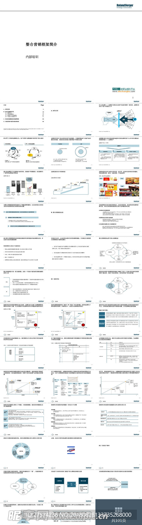 汇报课PPT 示范课 说课 P