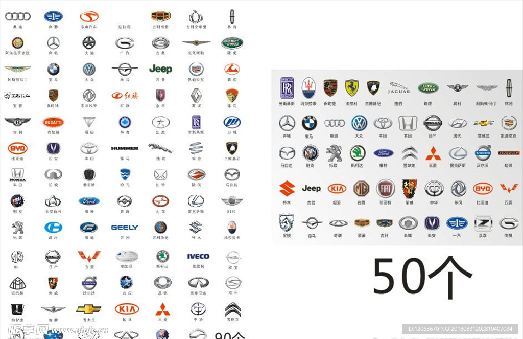 汽车标志 LOGO  140个