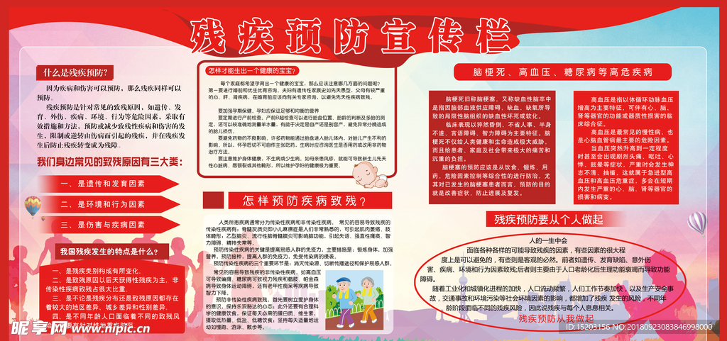 残疾预防宣传栏