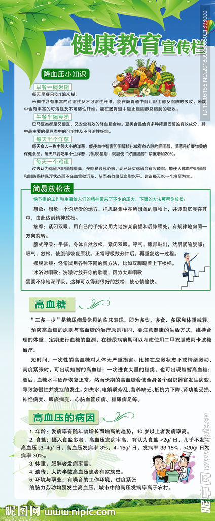 健康教育宣传栏