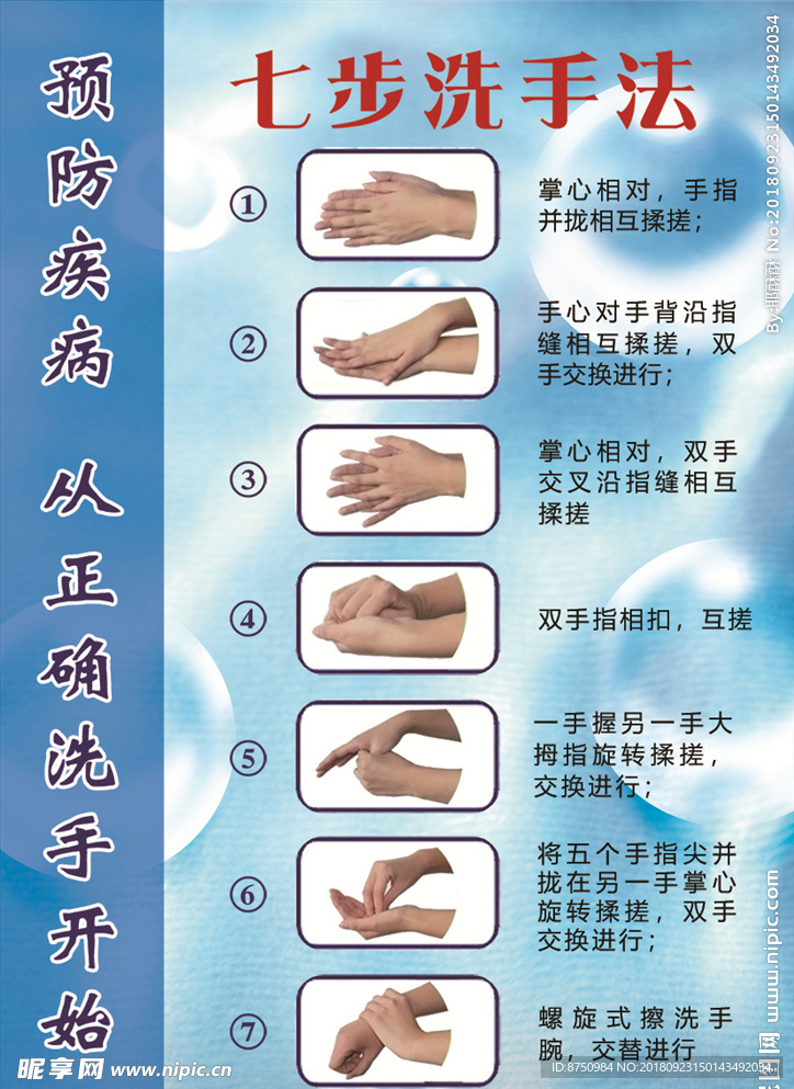 七步洗手法
