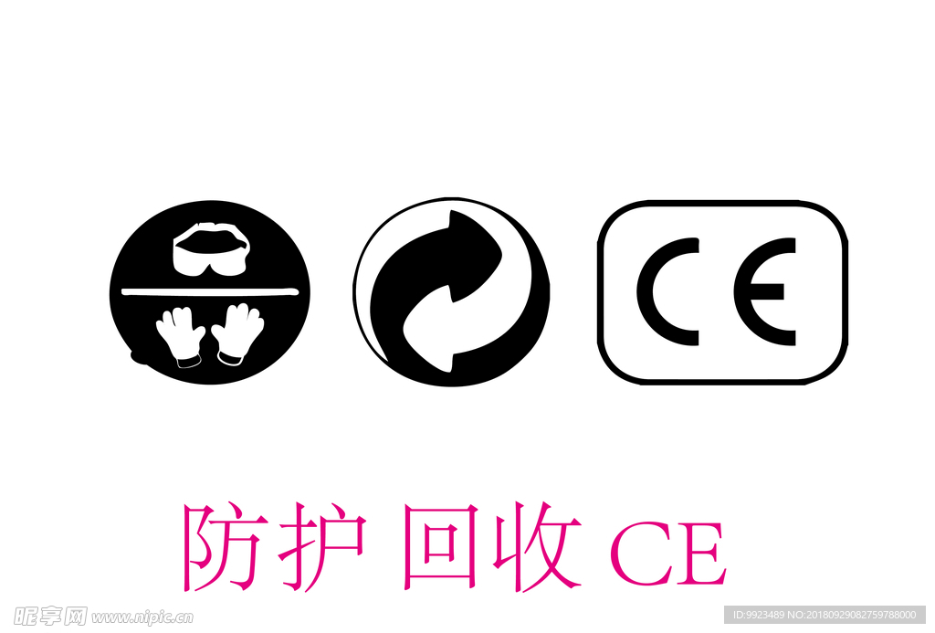 防护 回收 CE