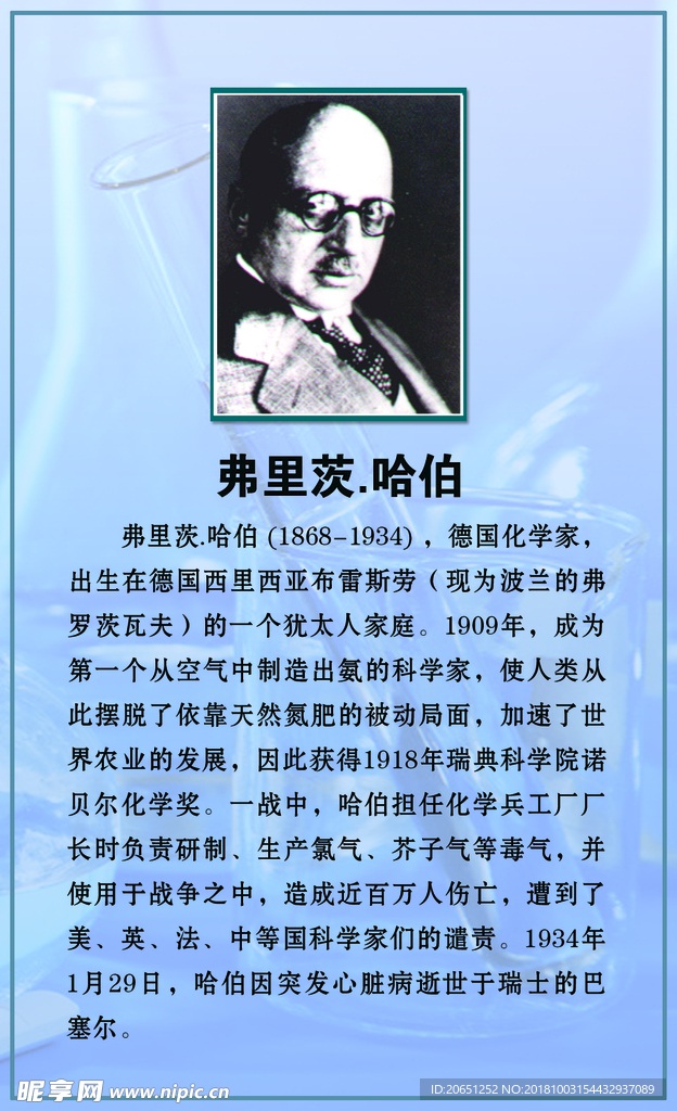 【化学家】弗里茨·哈伯