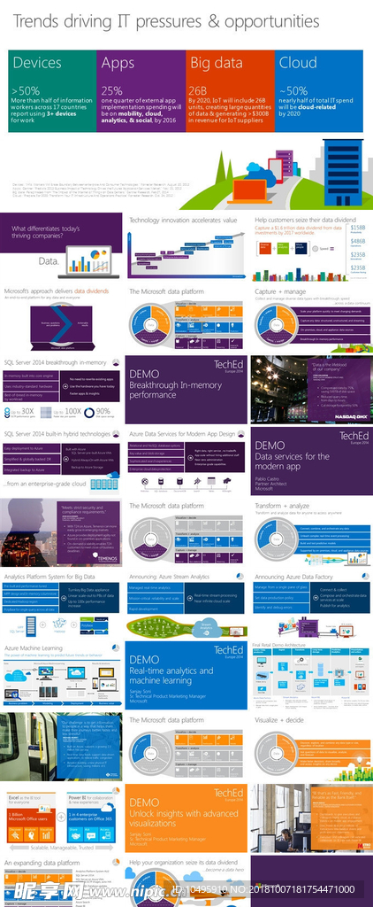 色块ppt 国外模板 总结