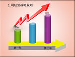 增长图  经营战略图 上升图