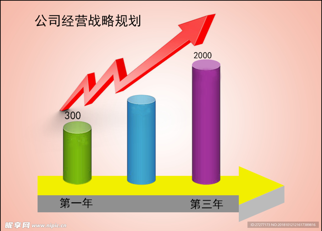 增长图  经营战略图 上升图