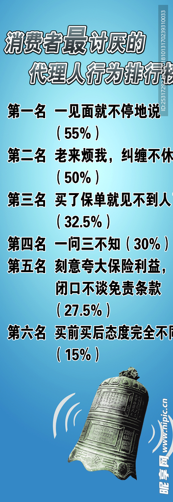 消费者最讨厌的