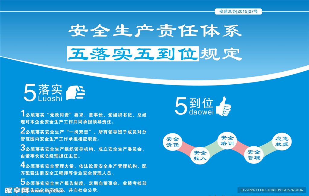 工程相关 安全生产责任体系