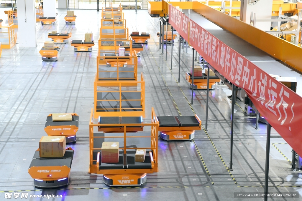 机器人邮件处理