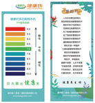 健康歌+PH值展板