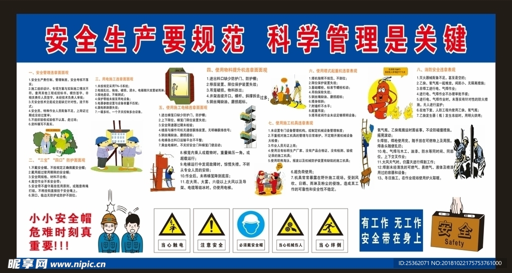 安全生产展板