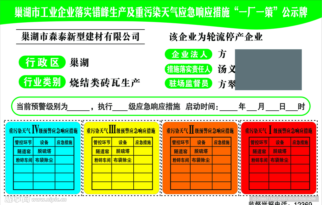 一厂一策公示牌