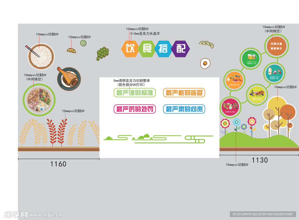 饮食搭配文化墙