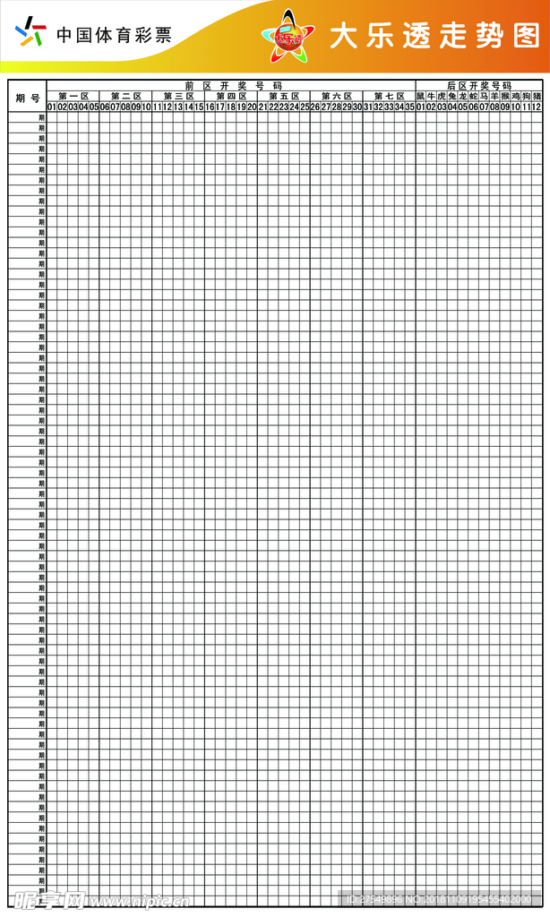 超级大乐透走势图