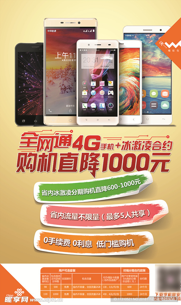 中国联通广告 腾讯王卡 王卡驿