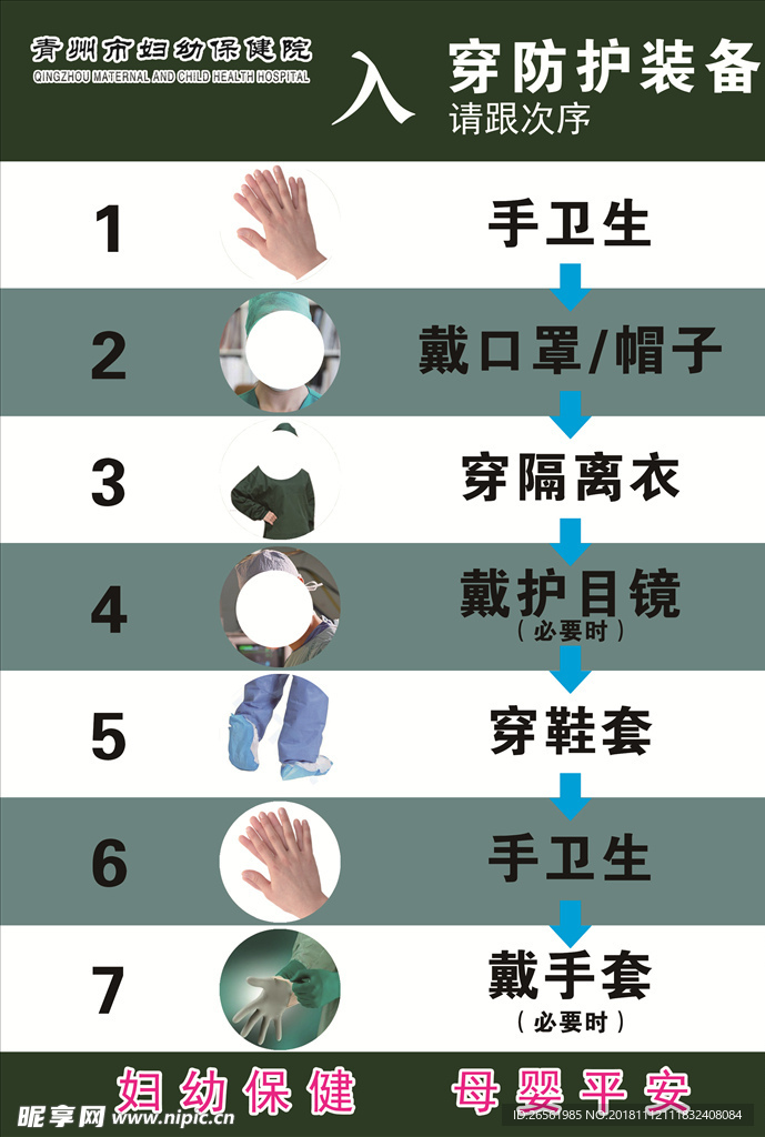 入   穿防护装备