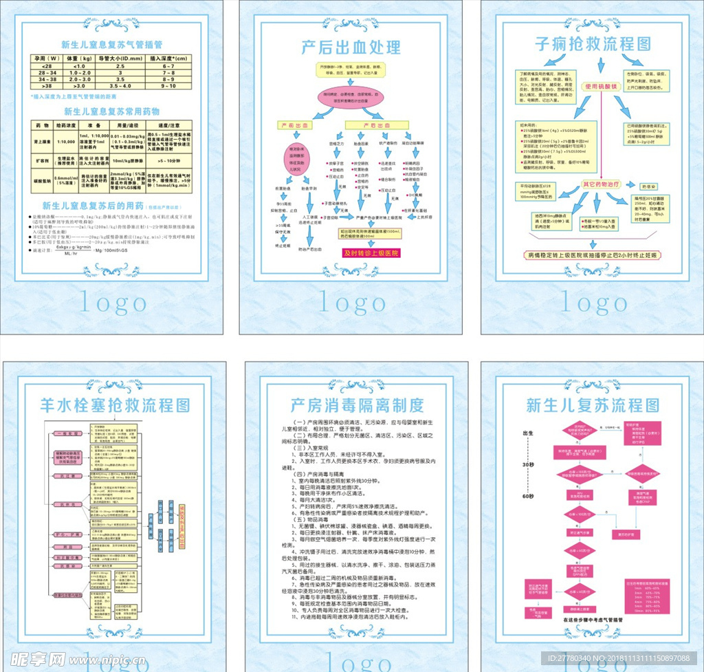 医院产科急救看板