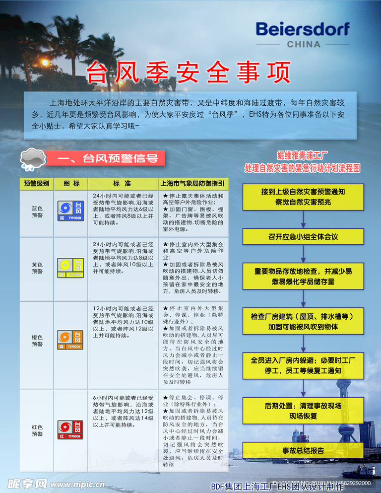 台风小贴士 台风预防 台风预警