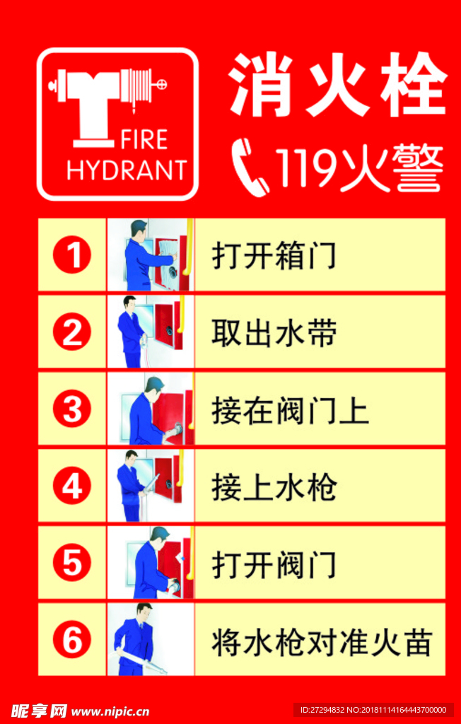 消防栓使用步骤