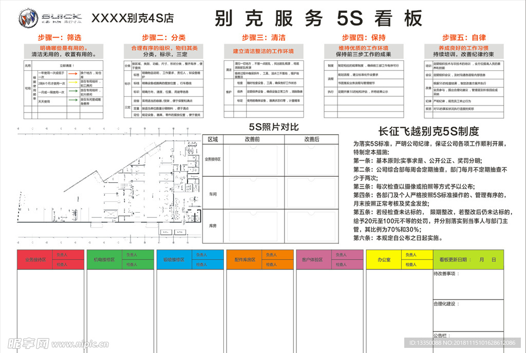 5S看板 别克 服务 5S制度