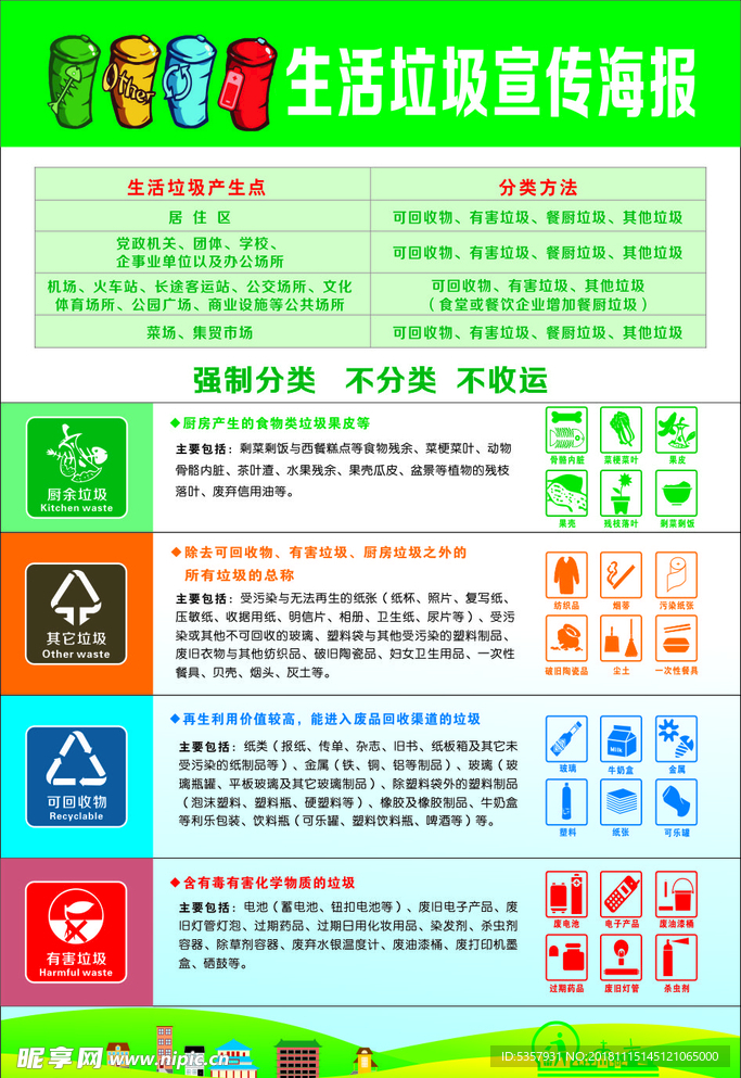 生活垃圾宣传海报