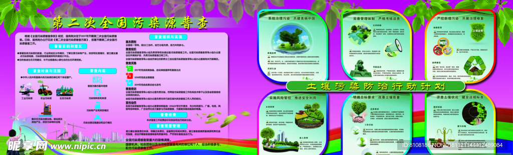 生态环境二次污染源普查