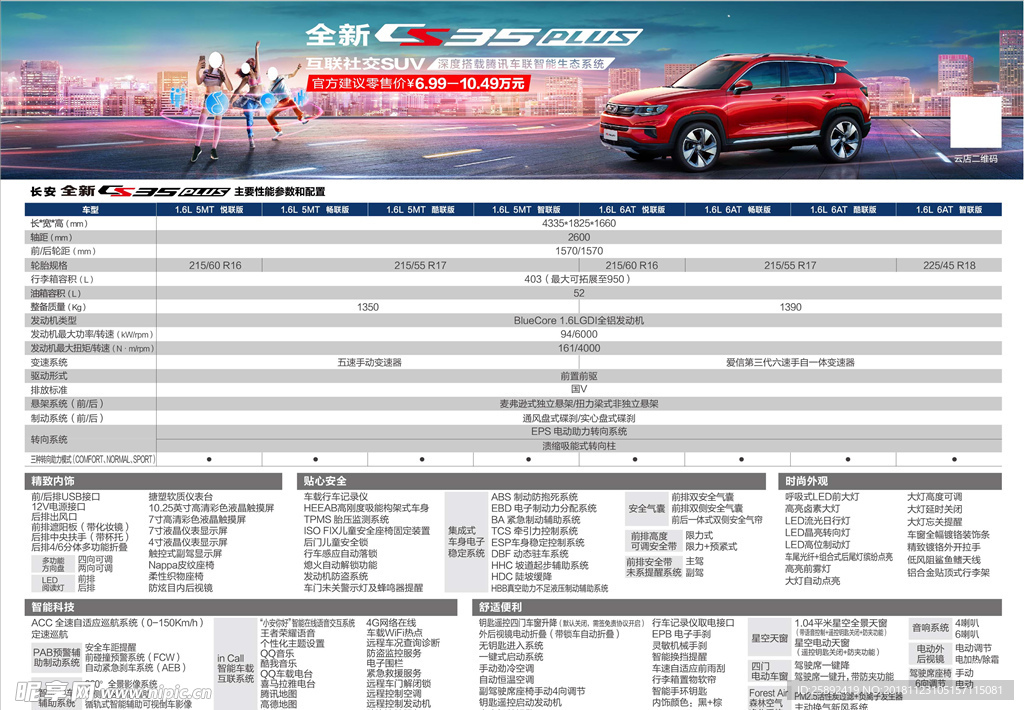 新CS35 plus参数表横版