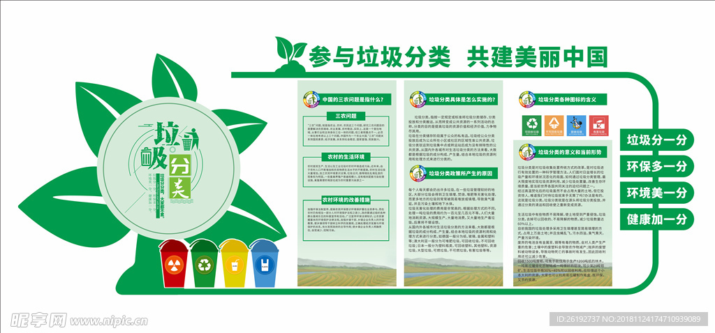 垃圾分类文化墙