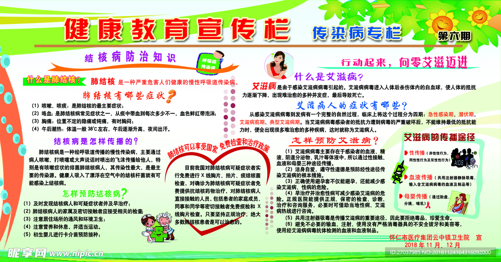 传染病宣传栏：结核病、艾滋病