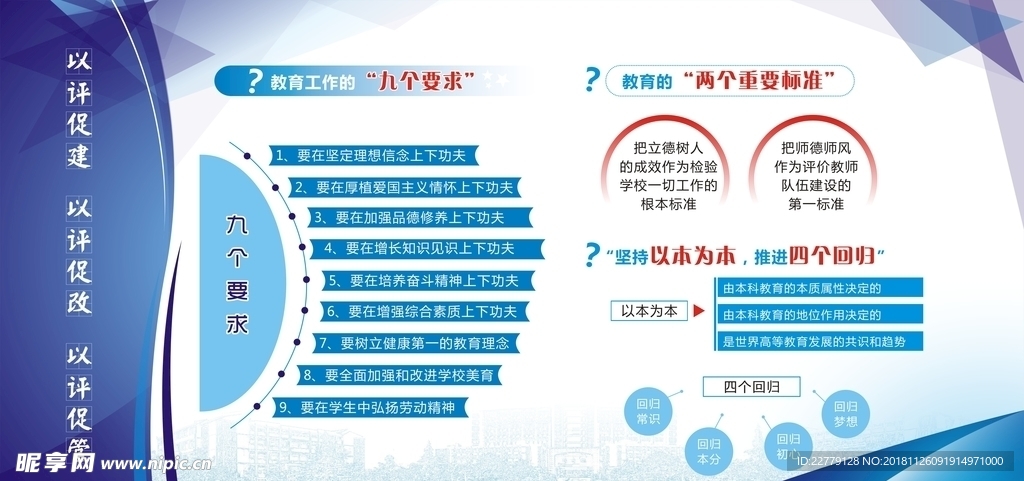 大学自评蓝色简约展板