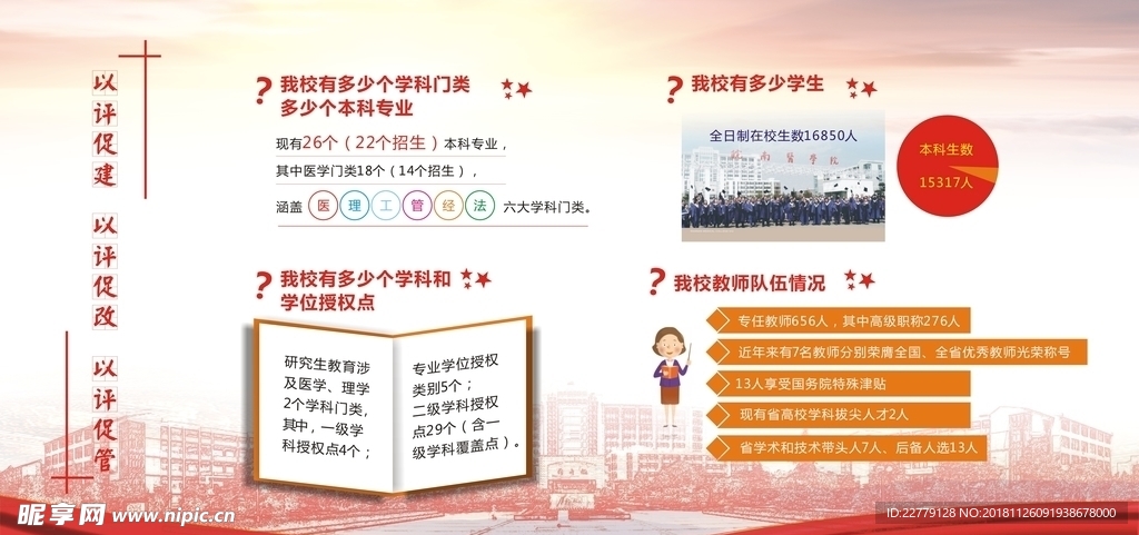 大学红色简约大气自评展板