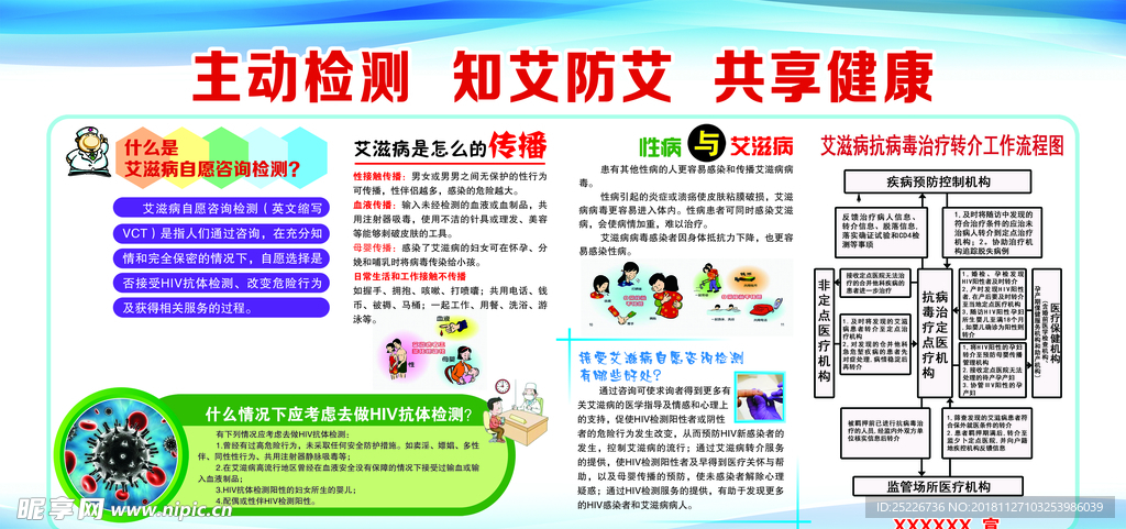 主动检测 知艾防艾 共享健康