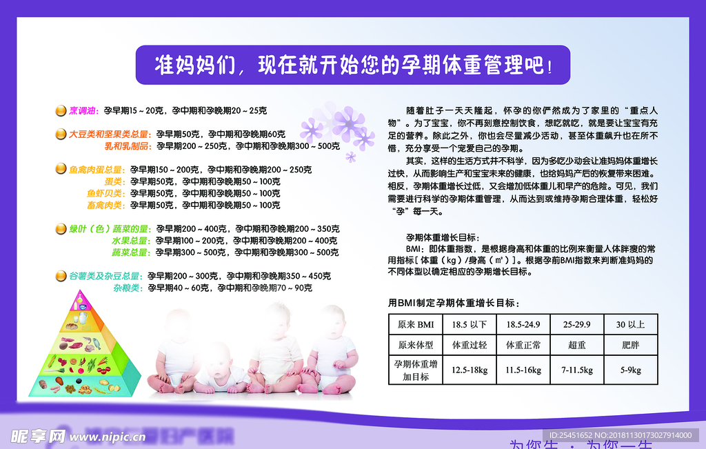 孕期体重管理