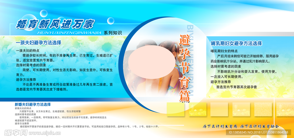 避孕节育篇